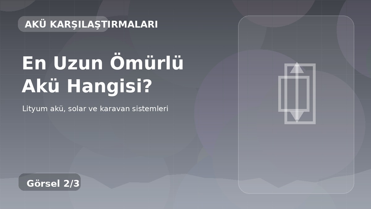 En Uzun Ömürlü Akü Hangisi? detay görseli